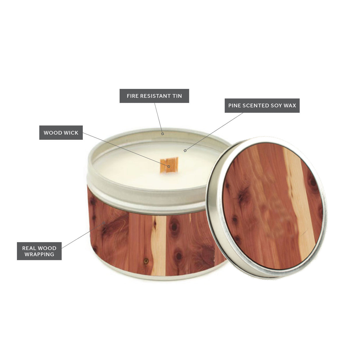 American Edition - Wood Wrapped Candle